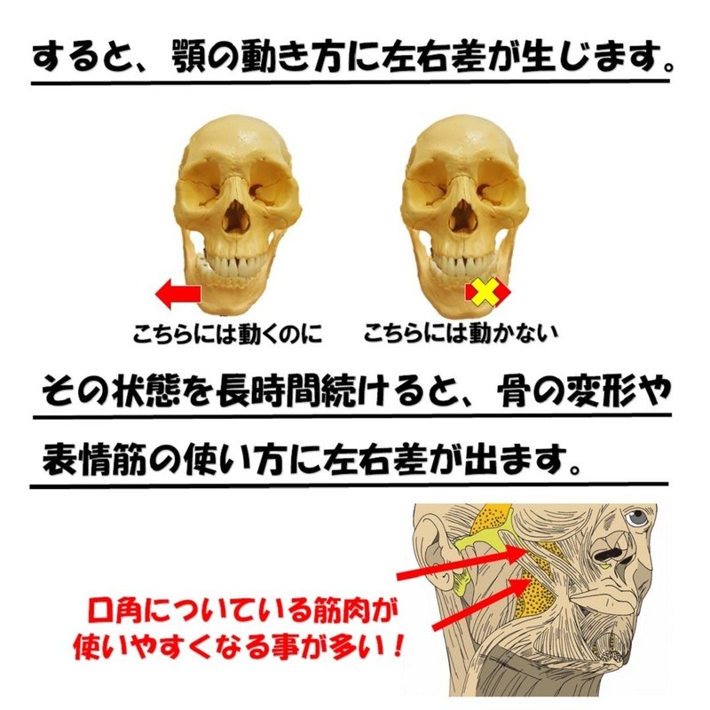 口が曲がる原因って気にならない 下顎の歪みを治す矯正セルフケア3選 Revisionginza Note 口が曲がる原因って気にならない 下顎の歪みを治す矯正セルフケア3選 Revisionginza Note