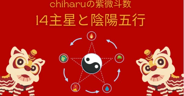 四柱推命 滴天髄和解 上巻と中巻と下巻 四柱推命 滴天髄和解 上巻と中巻と下巻 阿部泰山全集」【11