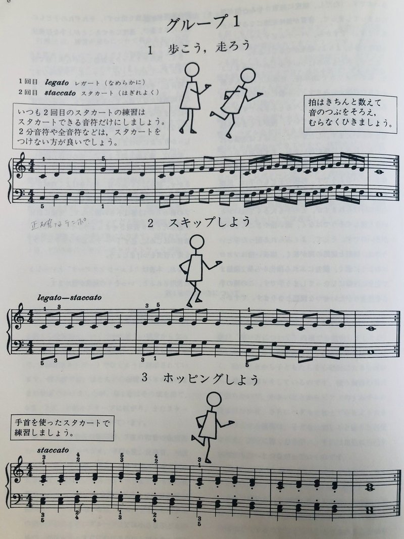 楽譜が読めるようになる ピアノの基礎 音階 カデンツ テクニック も楽しくまなべるおすすめ楽譜 バーナム ピアノテクニック Yuko Ino ピアノ講師 ピアノレッスン Note