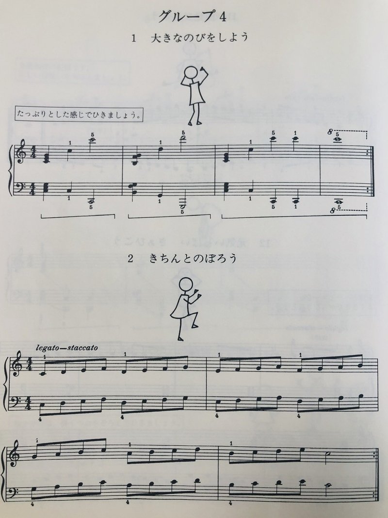 楽譜が読めるようになる ピアノの基礎 音階 カデンツ テクニック も楽しくまなべるおすすめ楽譜 バーナム ピアノテクニック Yuko Ino ピアノ講師 ピアノレッスン Note 楽譜が読めるようになる ピアノの基礎 音階 カデンツ テクニック も楽しくまなべるおすすめ楽譜 バーナム ピアノテクニック Yuko Ino ピアノ講師 ピアノレッスン Note