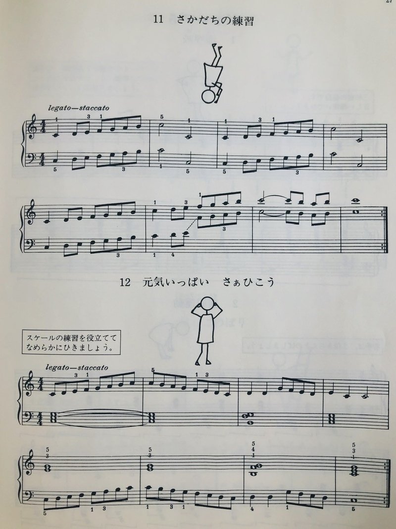 楽譜が読めるようになる ピアノの基礎 音階 カデンツ テクニック も楽しくまなべるおすすめ楽譜 バーナム ピアノテクニック Yuko Ino ピアノ講師 ピアノレッスン Note