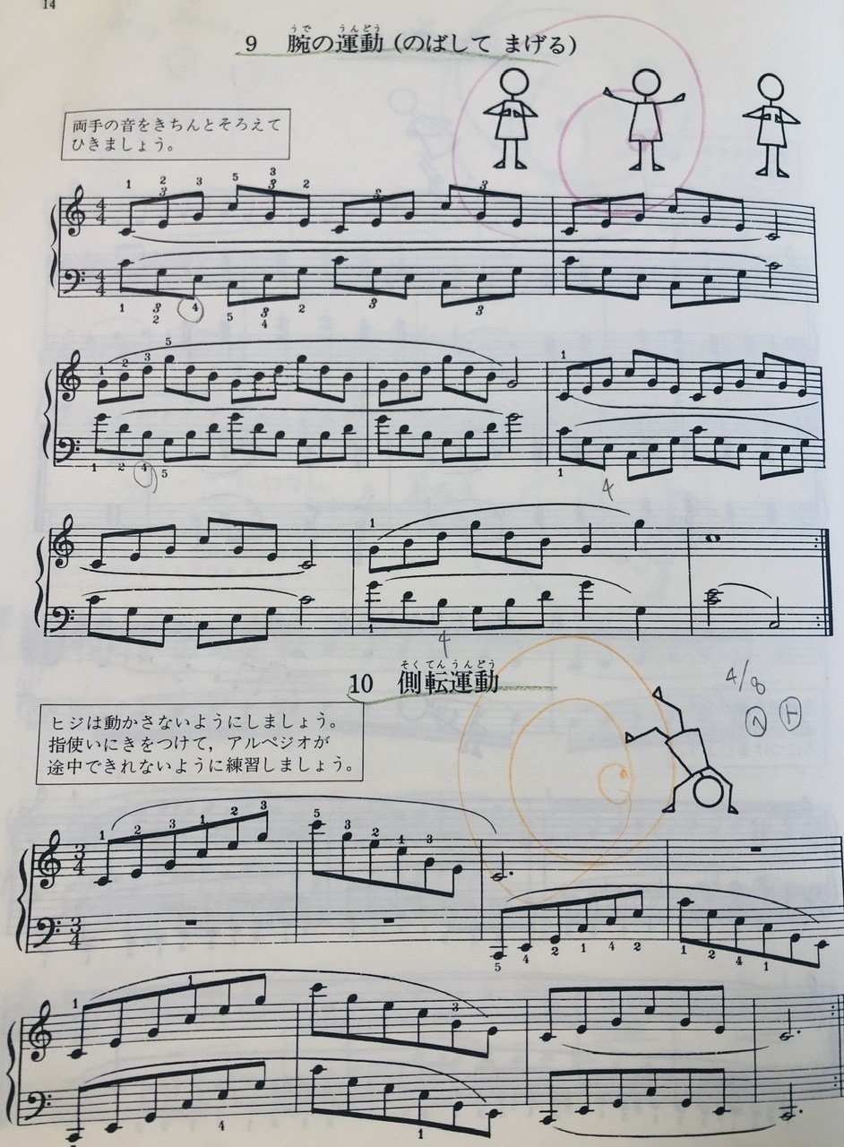 バーナム他ピアノスコア楽譜　英語学習に！ バーナム他ピアノスコア楽譜 英語学習に！ 本