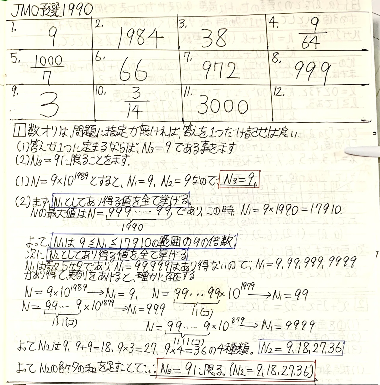 数学オリンピック 過去問題集 5冊セット1996-2017 22年分 数学オリンピック 過去問題集 5冊セット1996-2017 22年分 【公式通販】