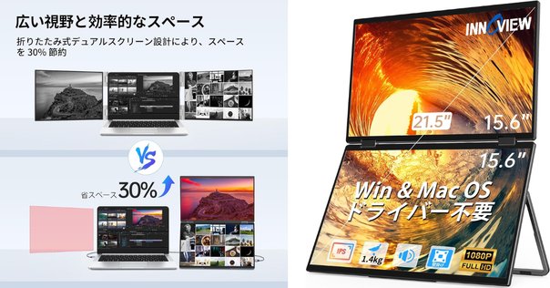 Ingnok デュアルモバイルモニターでトリプルモニターを実現