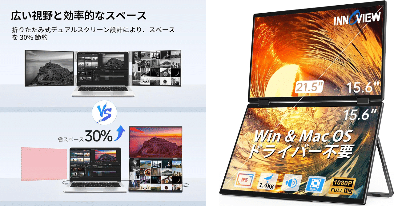 Mac/Windows対応InnoViewデュアルモバイルモニターが限定プライム