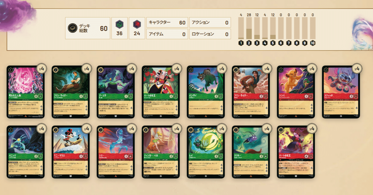 ディズニーロルカナ：🟩🟥エメラルドルビーデッキ（5弾環境）｜あなー