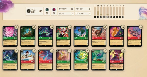 シク多数　春化精マドルチェ　デッキセット 遊戯王OCG【ZEXAL】 構築済みデッキ 55枚 マドルチェ 春化精