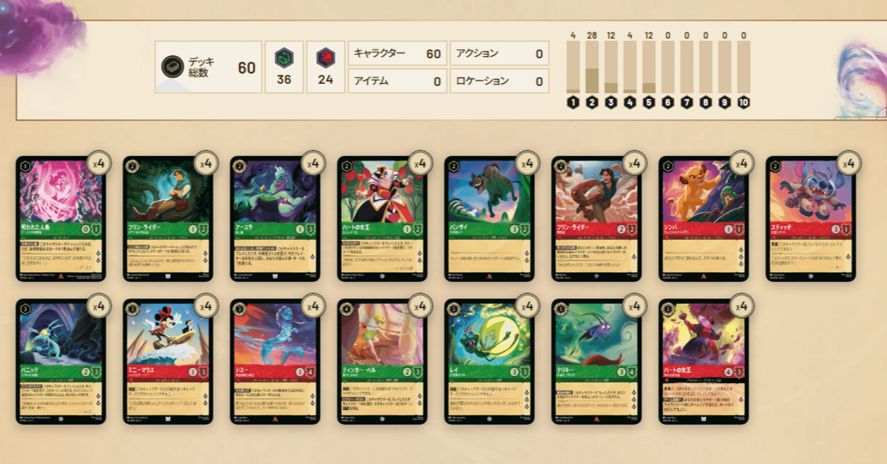 ディズニーロルカナ：🟩🟥エメラルドルビーデッキ（5弾環境