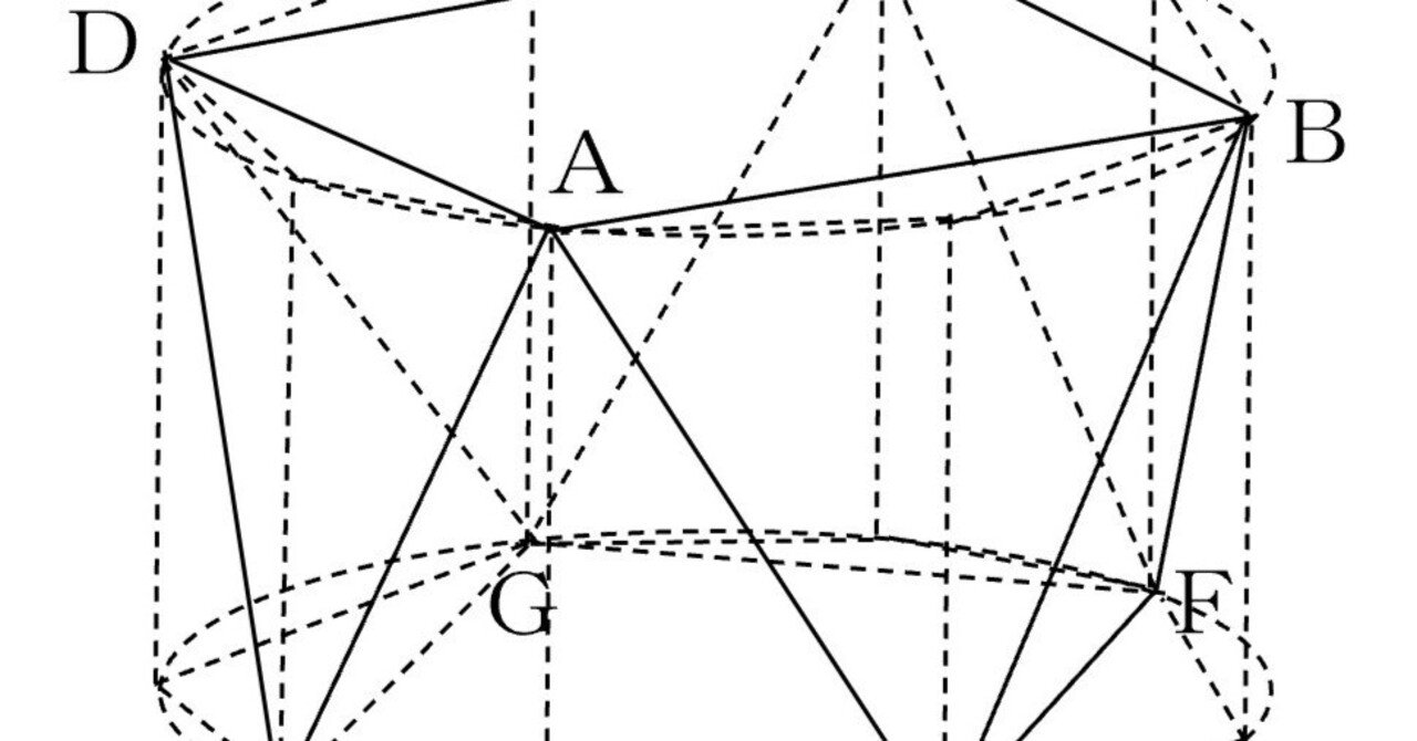 早慶への数学7（知識3） 反角柱｜谷津綱一
