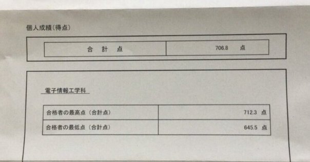 なるなるさん　専用　名工大　編入過去問 名古屋大学工学部R6編入試験数学問題1解答解説 - YouTube