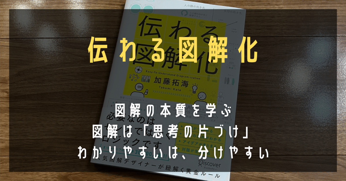 現実の変え方、創り方　なぜ自分が変わると現実が変わるのか？高橋リエDVD2枚組 セミナーDVD/動画 | 有料サービス | 高橋リエ 自分再生