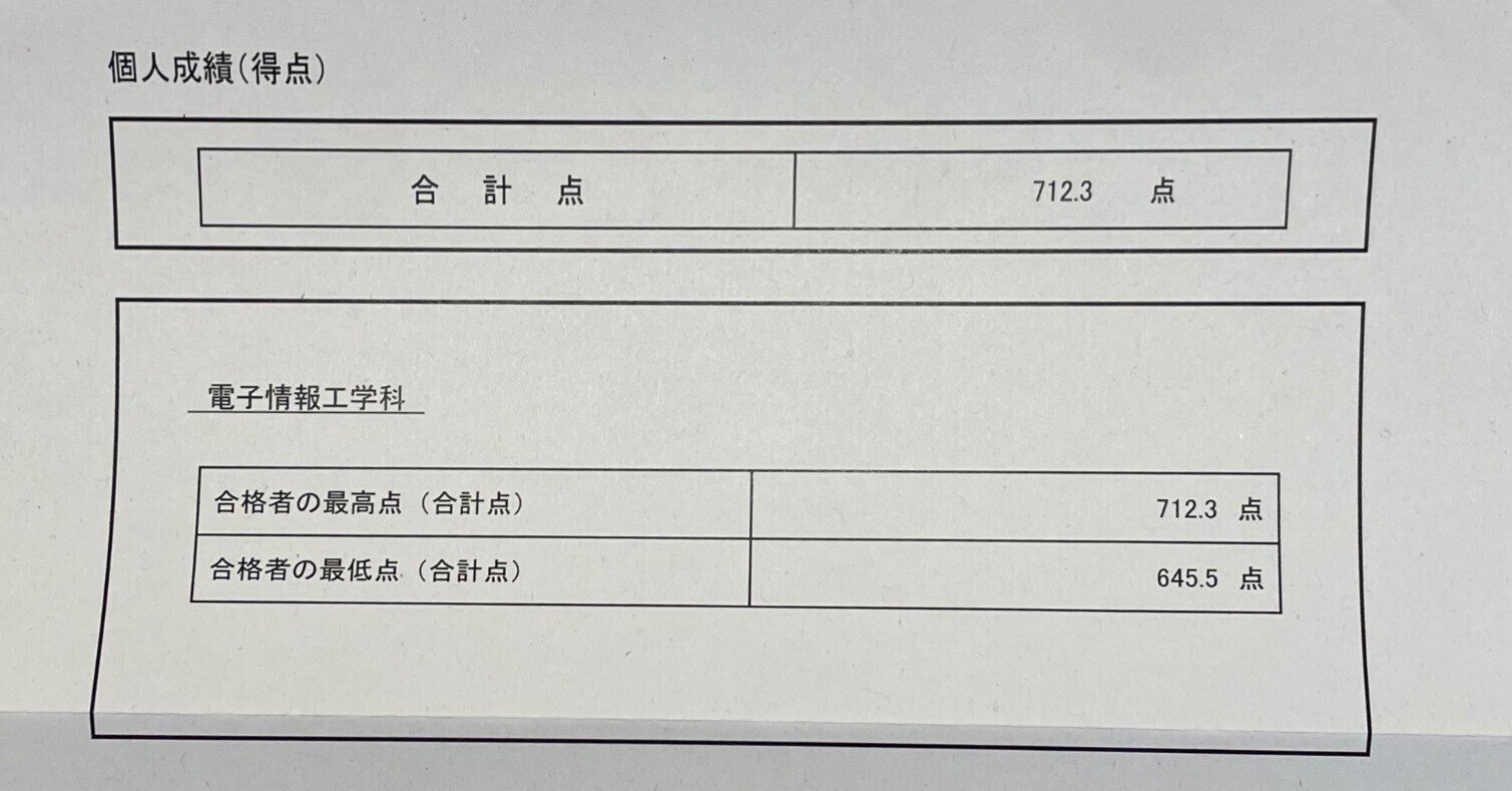 山梨大学工学部　編入学試験過去問　15年分 山梨大学工学部編入学試験過去問15年分