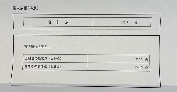 令和7年度】筑波大学情報学群編入合格体験記 ～大問1を落とし
