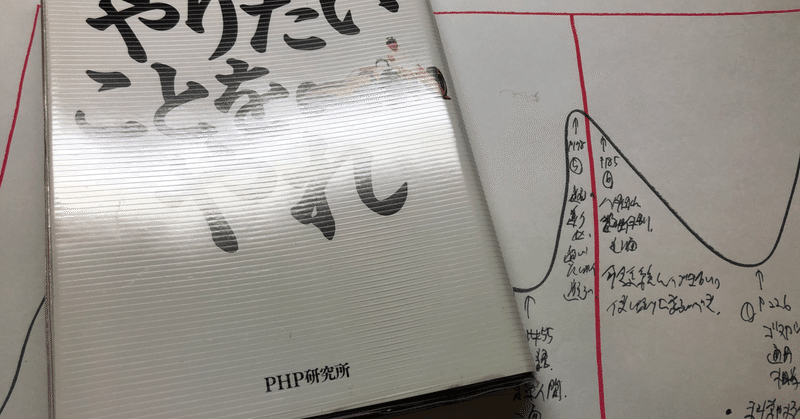 【読書メモ】やりたいことをやれ