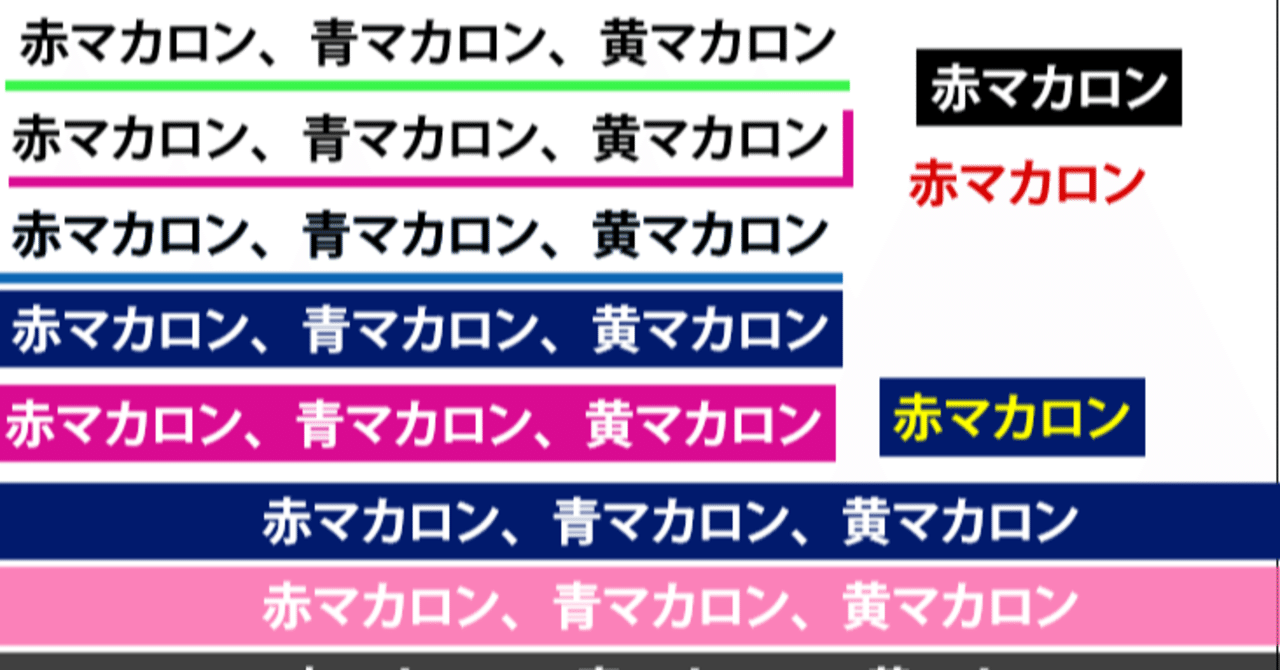 高速テロップ Illustrator編 いちごマカロン Note