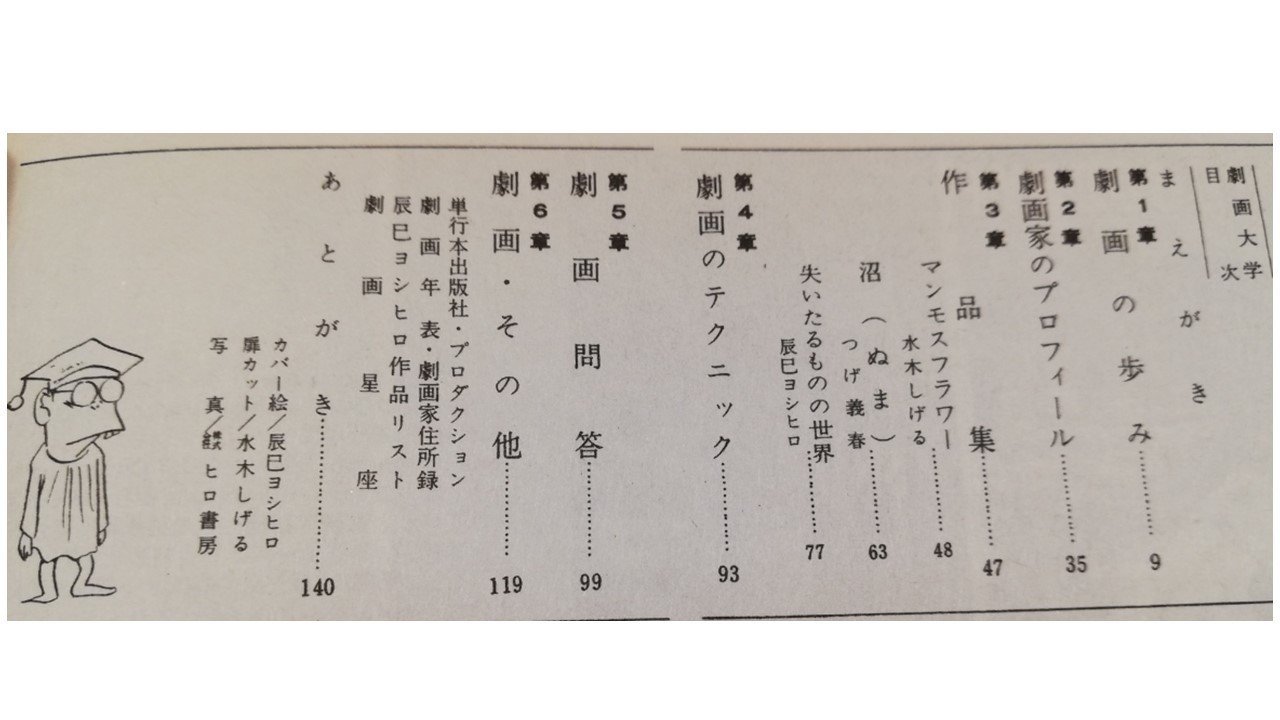 辰巳ヨシヒロ「劇画大学」(ヒロ書房)が入手できない理由と中身について
