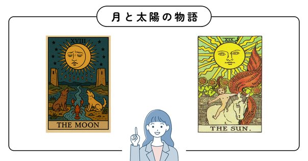 タロット。18・月｜佐久間三絵子