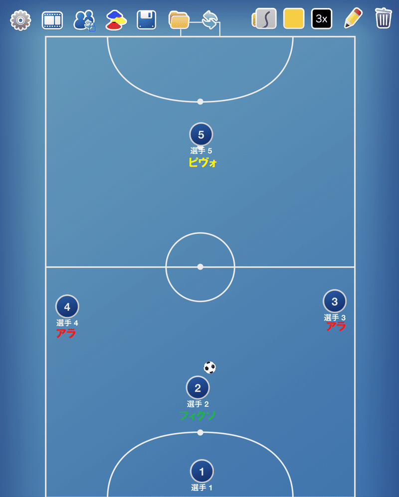 3 1システム Futsal Tactica Vol 2 Fujimoto Kazuto Note