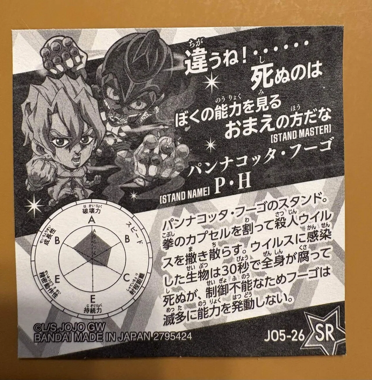 ジョジョウエハース 5部Episodio01 コンプリートオオオオオオオオオオ