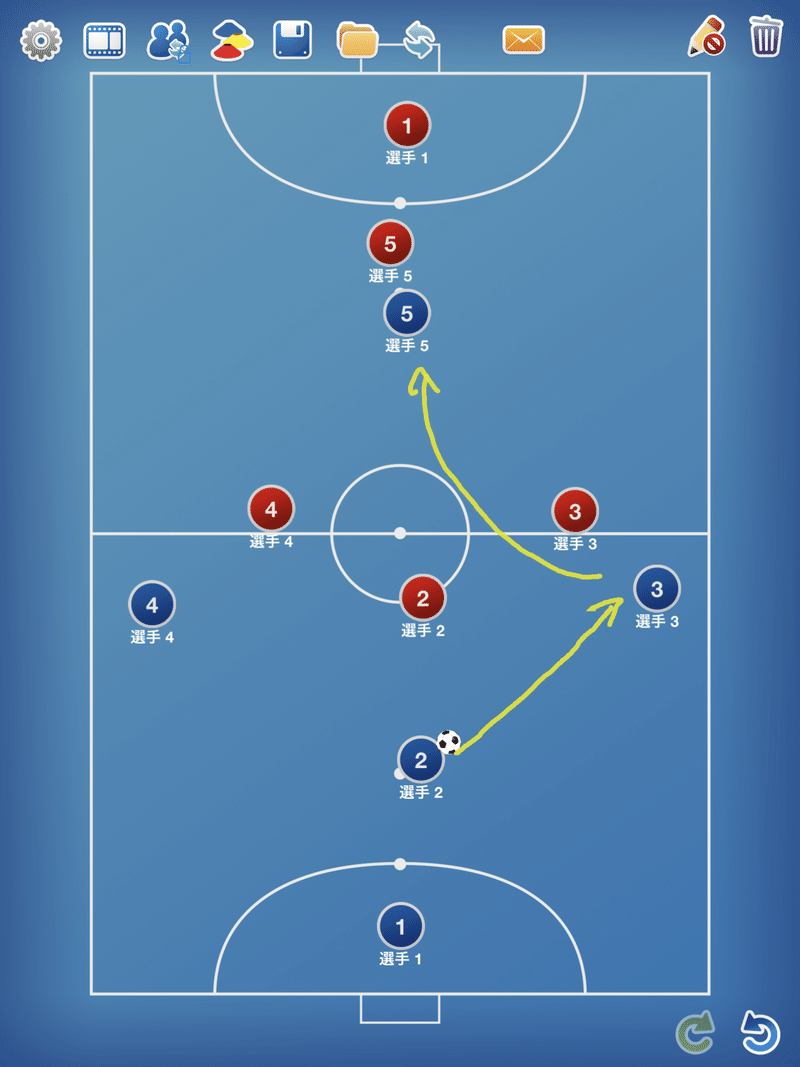 3 1システム Futsal Tactica Vol 2 Fujimoto Kazuto Note