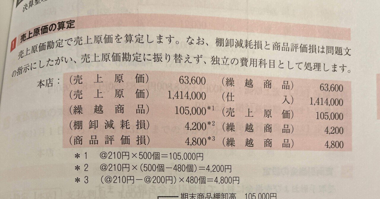 図解！原価計算基準三【原価の本質】｜稲垣経営研究所｜note8