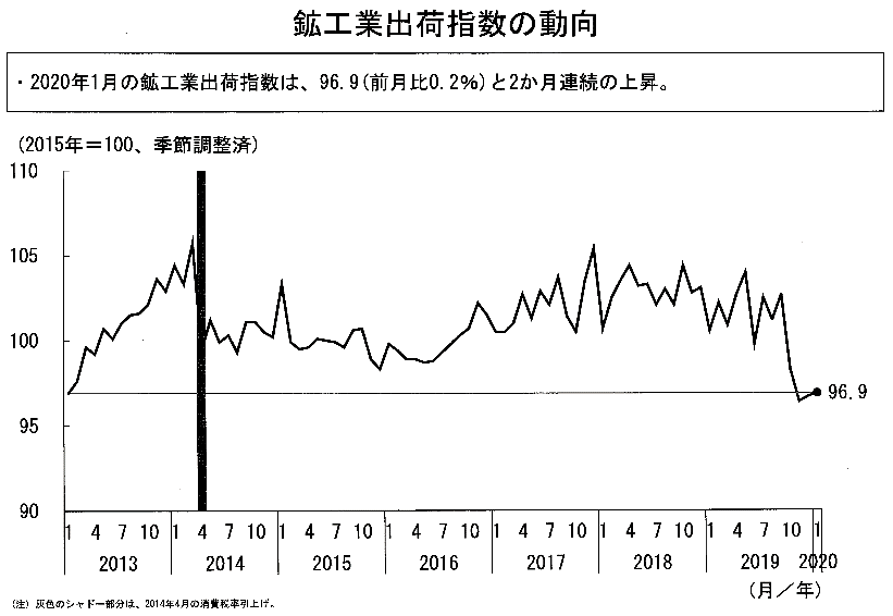 っっっっっｇ