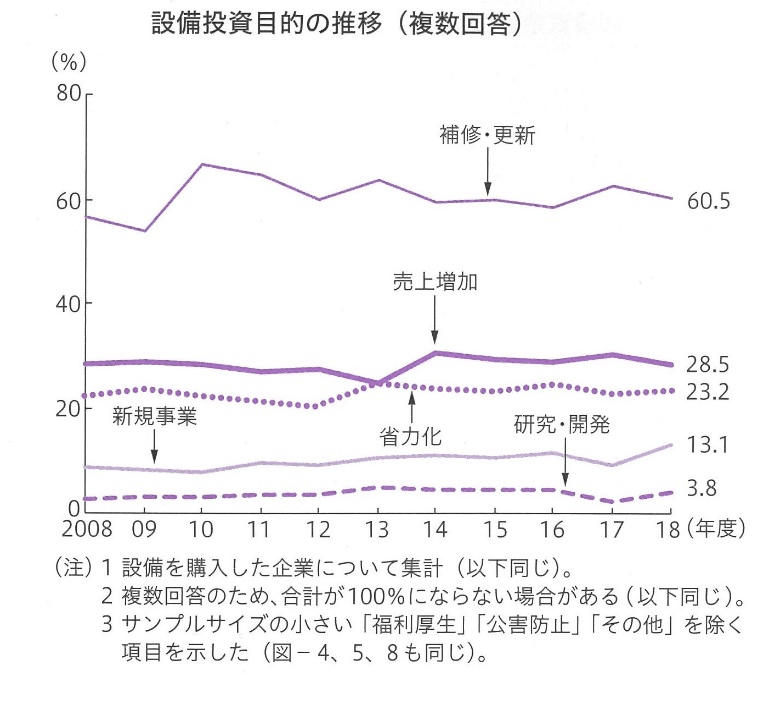 っっっｔ