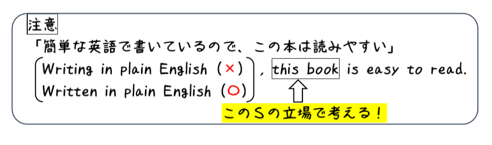 英文法解説 テーマ６ 分詞 第４回 分詞構文の基本 分詞構文の形 タナカケンスケ プロ予備校講師 英語 映像字幕翻訳家 Note