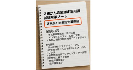 がん治療認定医・がん関連試験対策　腫瘍学問題集第10版　書き込みなし ヨドバシ.com - 腫瘍学問題集－がん治療認定医試験・がん関連試験対策