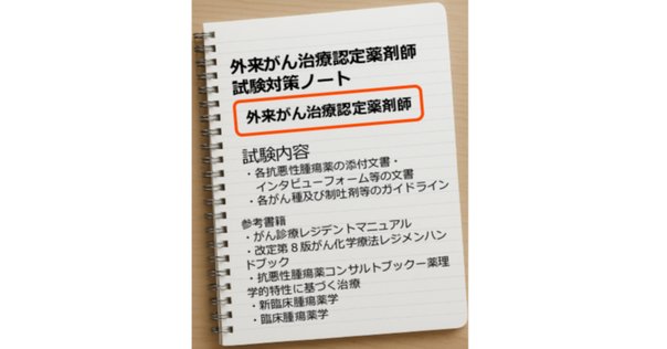 【対策ノート】A級特化・CPP調達プロフェッショナル認定資格 雑事】CPP A級合格しました！ - 27歳からのどっこいしょブログ