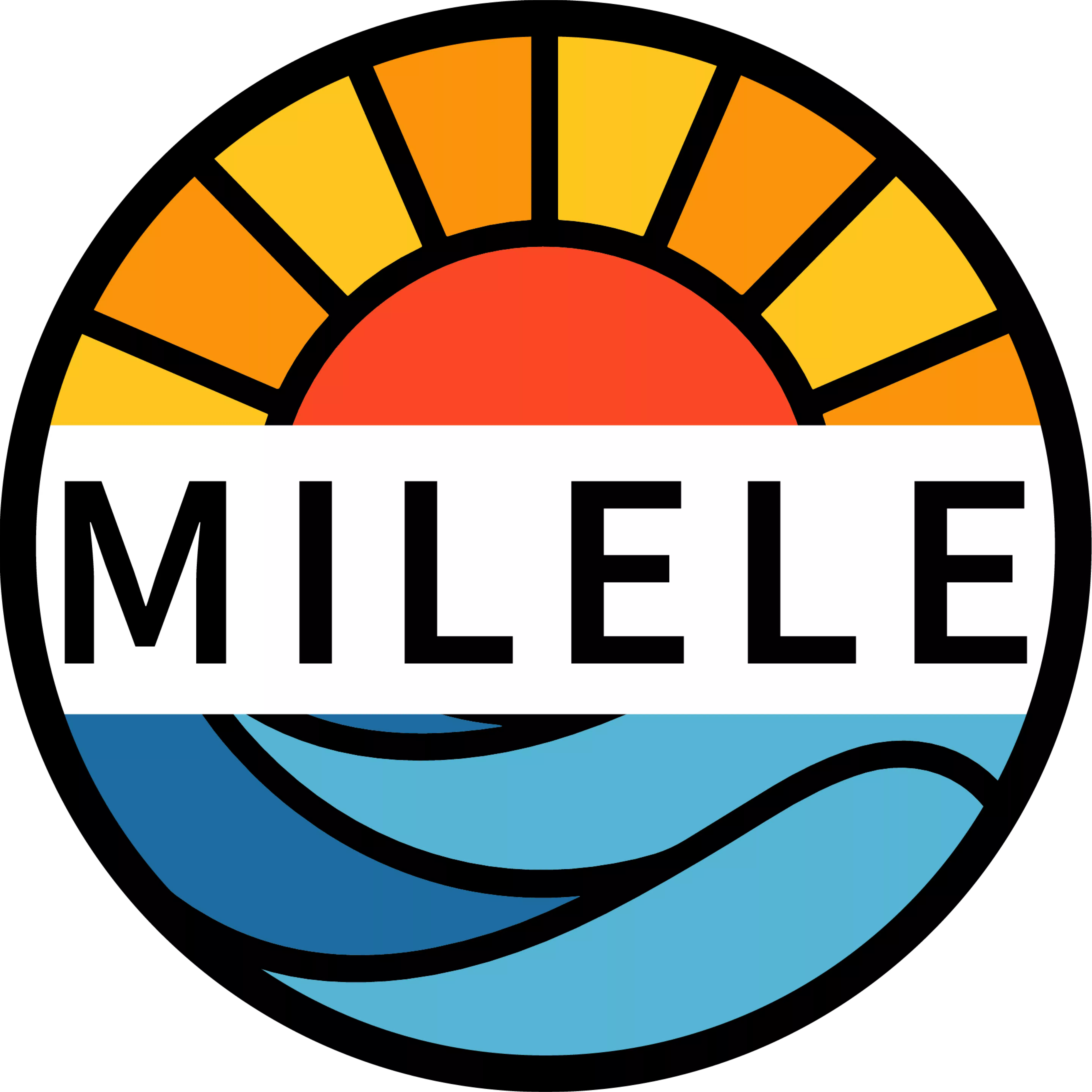 MILELEの旅