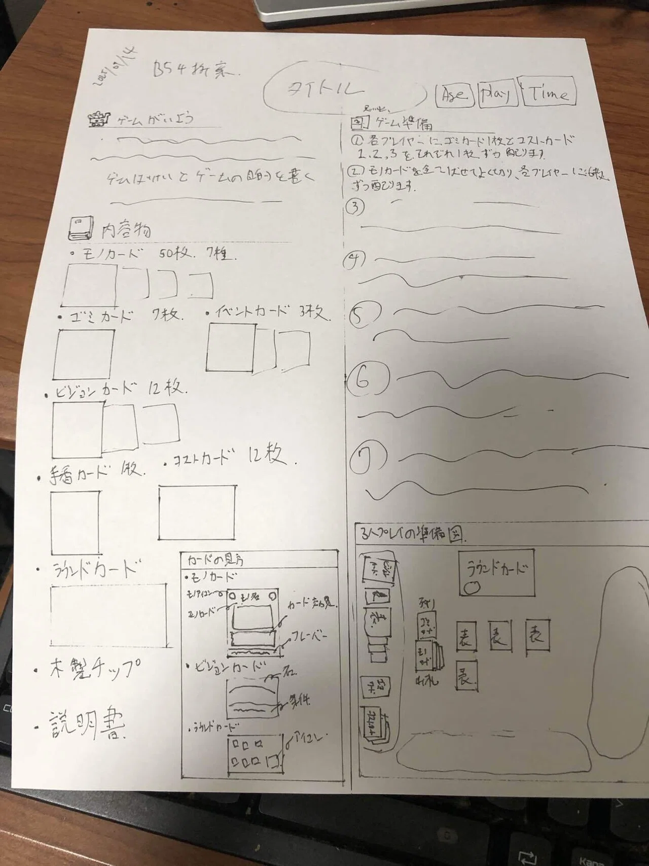 ボードゲーム制作日記】説明書には何を書くのか｜かたきり(むし 