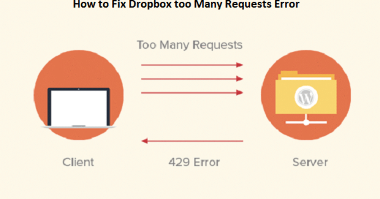 How to Fix Dropbox too Many Requests Error ｜ jackaaronjack18 ｜ note.