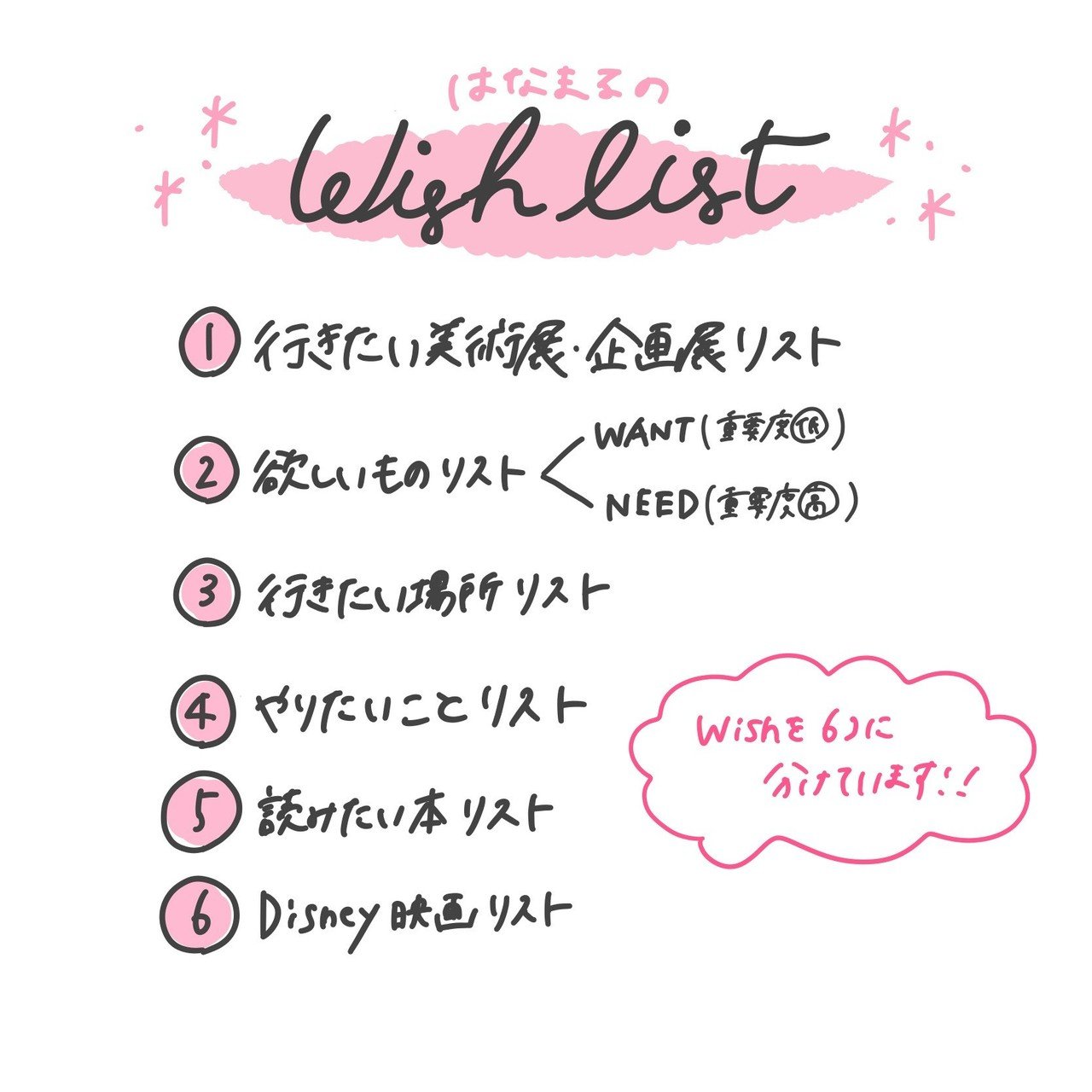 私の手帳の作り方 ウィッシュリスト1 はなまる Note 私の手帳の作り方 ウィッシュリスト1 はなまる Note