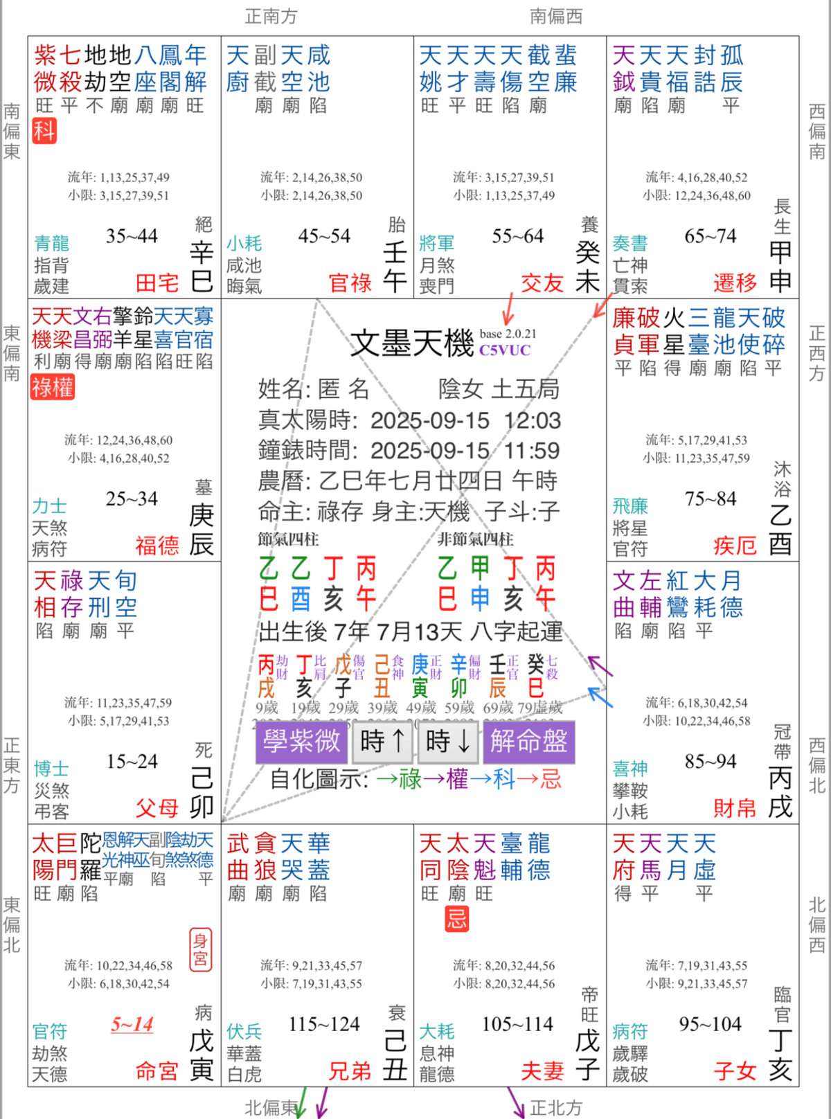 紫微斗数で読む「合婚」と「結婚年」—占いは“相性×タイミング”の掛け算