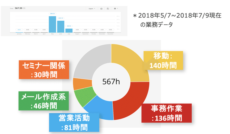 スクリーンショット 2020-03-25 16.26.28