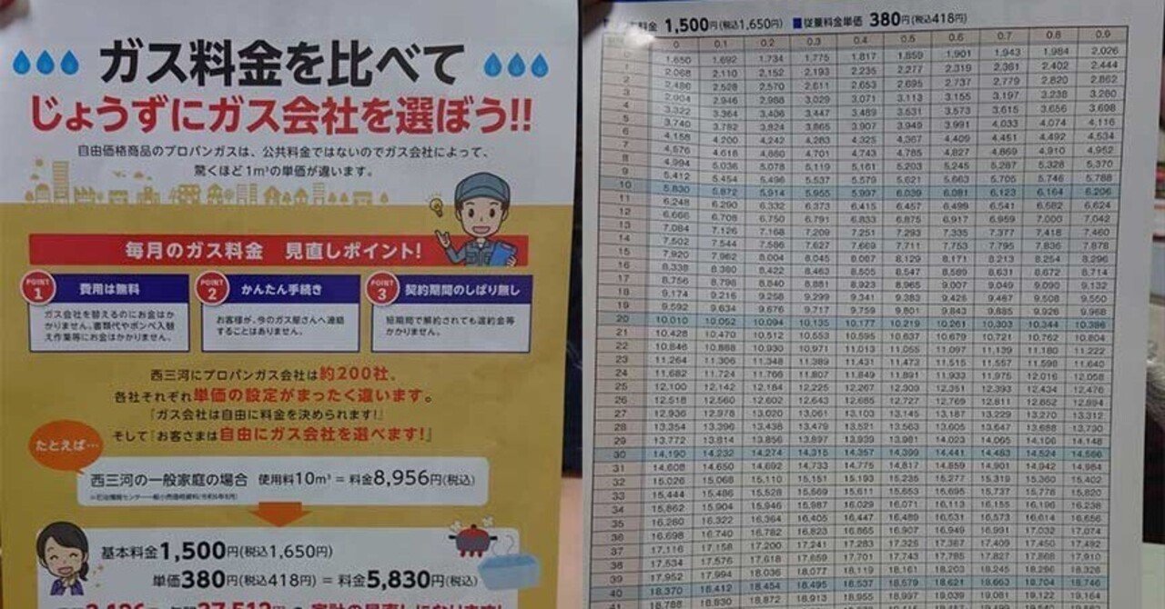 LPガス業者選びで失敗しないための7つのポイント｜ニイミガス株式会社