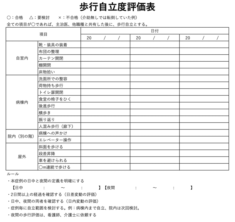 入院患者さん デイ 訪問利用者さんの歩行自立の判断 難しくないですか 資料ダウンロードフリーです いえやす Note