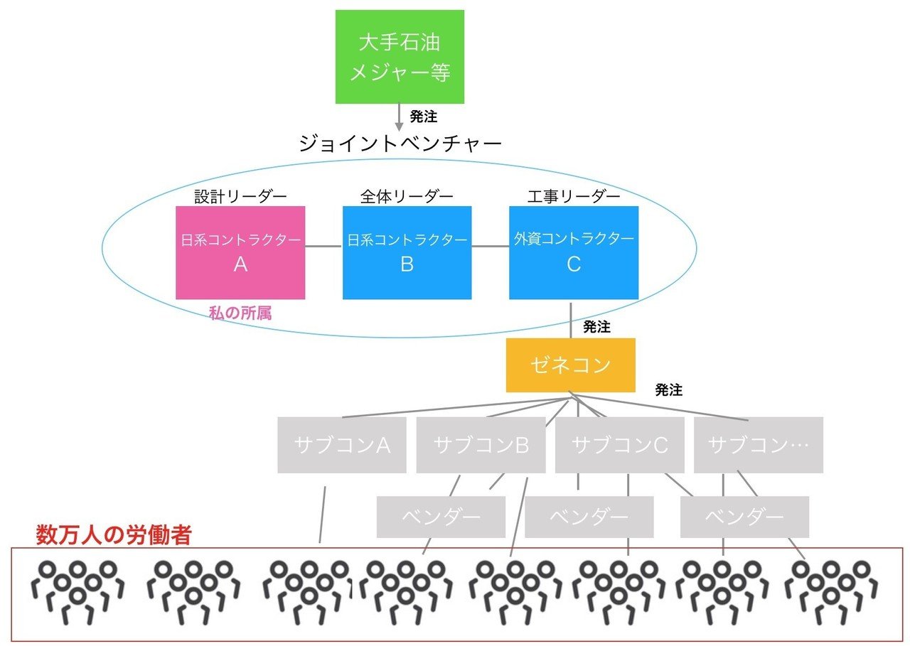 軍隊式の組織マネジメントと心の知能指数 Eq やモチベーション理論 くにちゃん Note 軍隊式の組織マネジメントと心の知能指数 Eq やモチベーション理論 くにちゃん Note