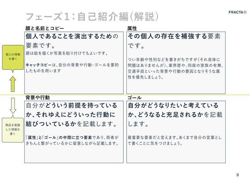 20200131_EC体験〜開封_体験会_allbirds.009