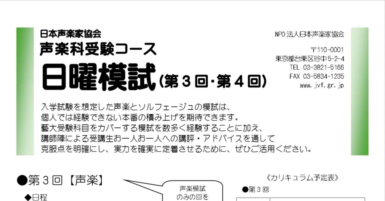hirochang　姫路通信　レポート　試験 大会参加基準・代表指針・ランキングポイント・セーフティライド研修等