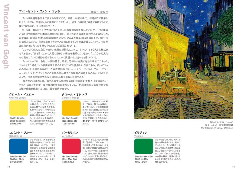 自宅で名画鑑賞の予習を 3分でわかるゴッホの色彩 色の知識 新装版 試し読み 青幻舎 Note 自宅で名画鑑賞の予習を 3分でわかるゴッホの色彩 色の知識 新装版 試し読み 青幻舎 Note