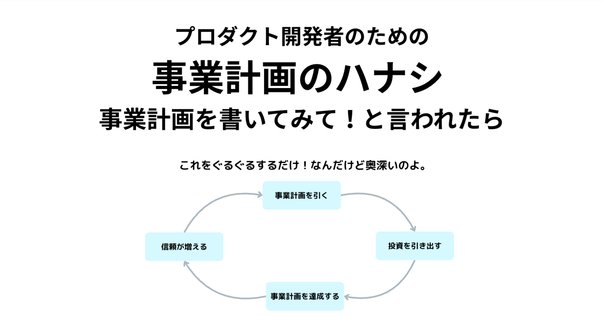 経営戦略の考え方、プロダクトと経営戦略の結び付け方｜Masaya