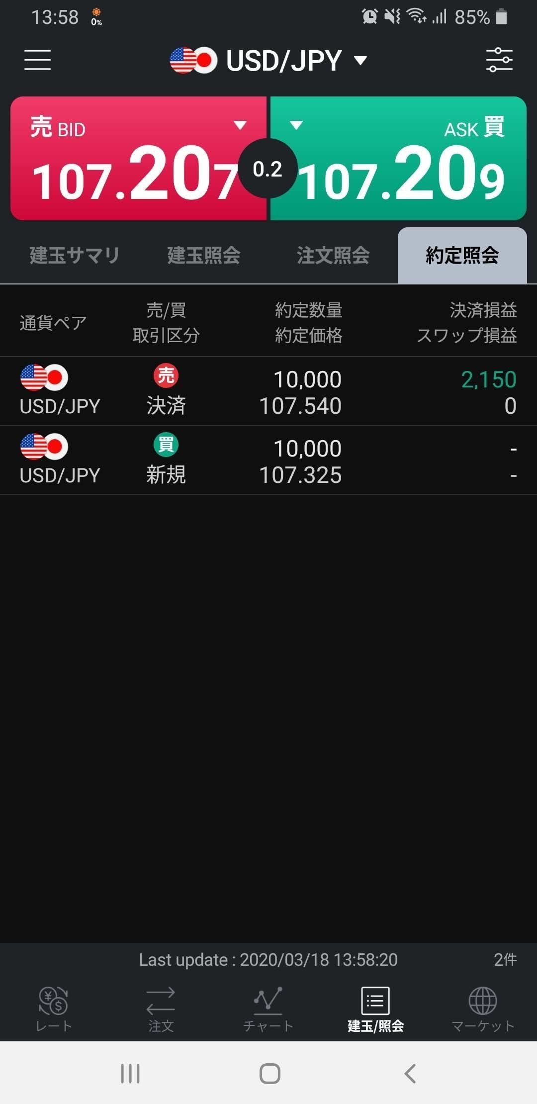 LINE FXで取引してみた｜takoyaki_pa