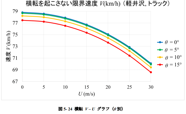 画像109