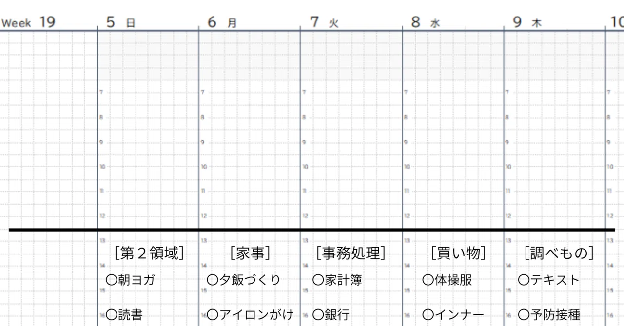 [New Habit] A life-changing, eye-opening planner technique with a ...