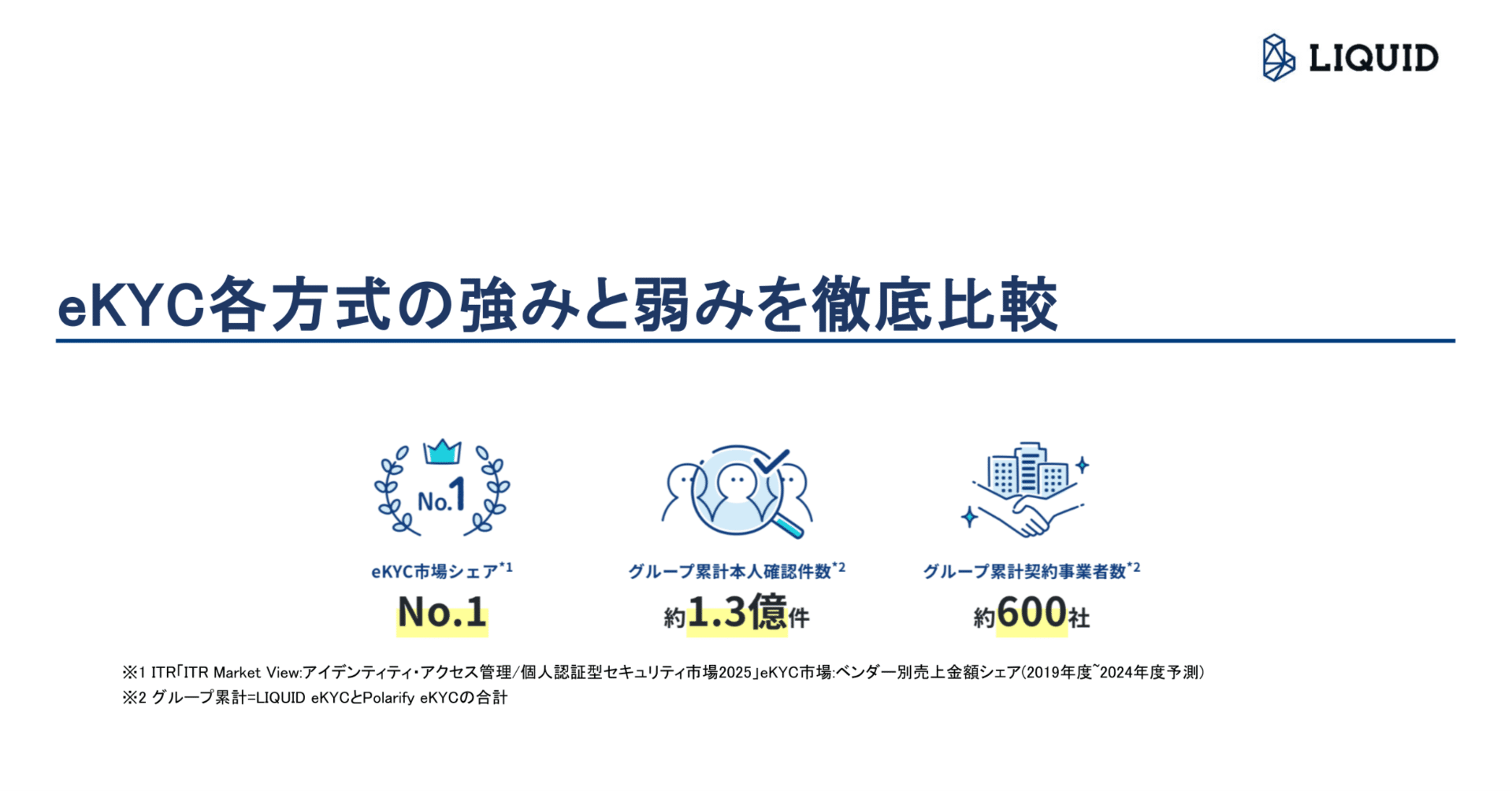 eKYC各方式の強みと弱みを徹底比較｜株式会社Liquid