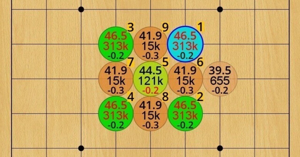 囲碁盤　在庫2025 ハナヤマ ポータブル囲碁十九路盤（ビッグサイズ） 57998（直送