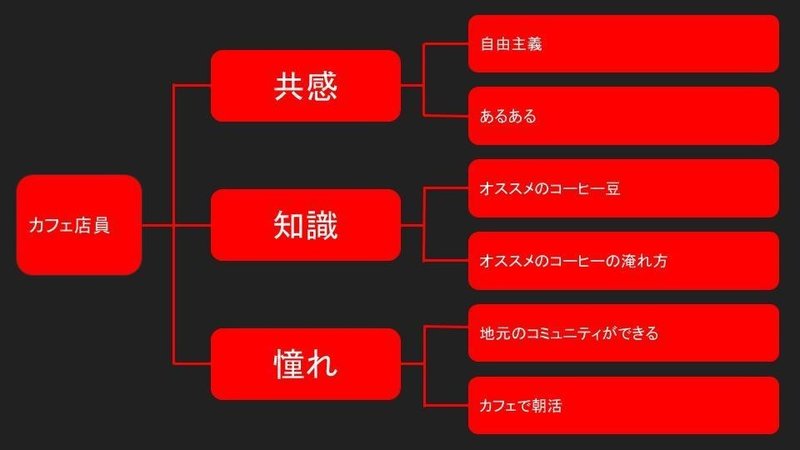 無題のプレゼンテーション (15)