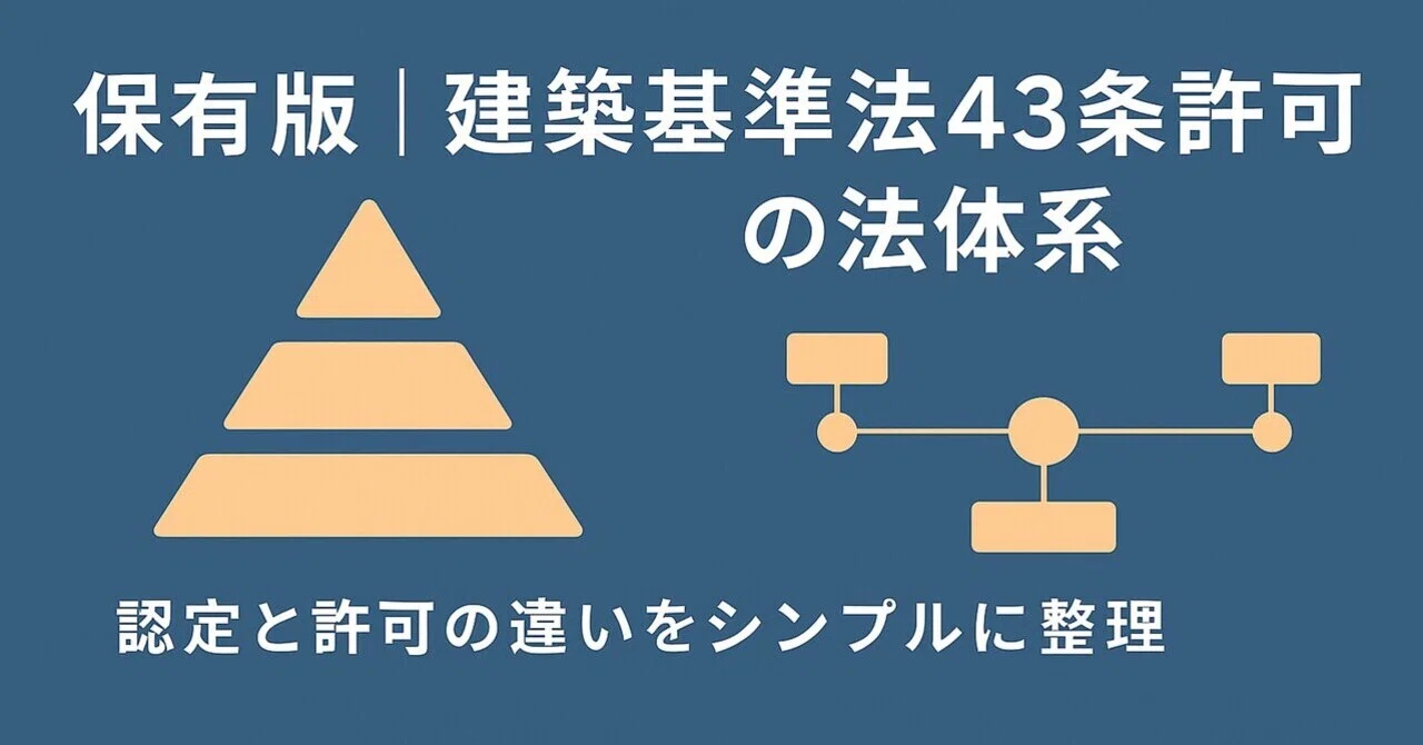 保存版｜建築基準法43条許可の法体系をシンプルに整理｜建てられない